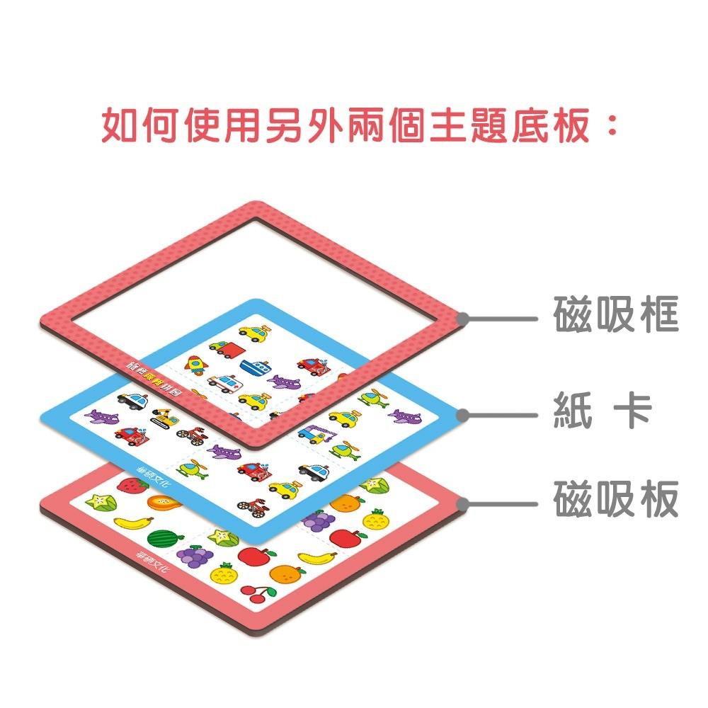 現貨快出🌟BB&C🌟競賽遊戲 親子桌遊 旋轉邏輯拼圖 兩人遊戲腦力激盪 提升邏輯力 家庭互動遊戲 鍛鍊手部肌肉 語言表達-細節圖6