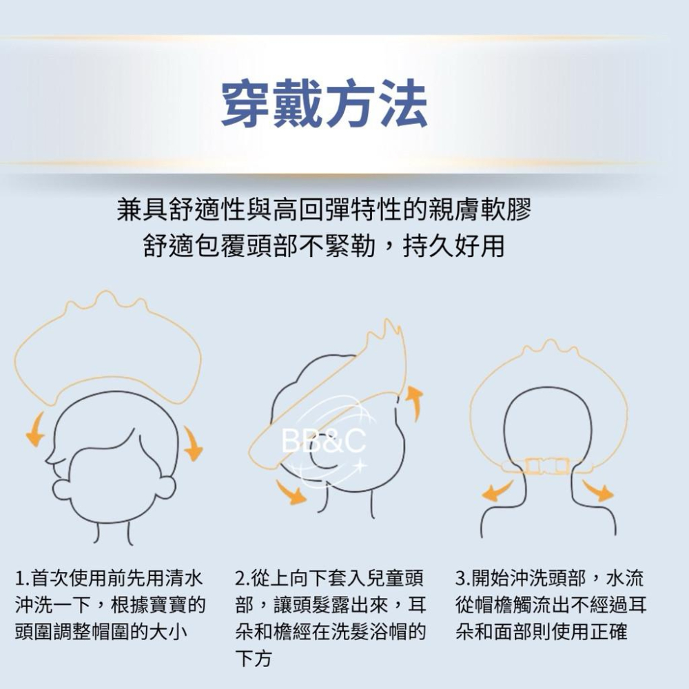 【台灣出貨】BB&C 兒童洗頭浴帽 嬰兒寶寶兒童適用 防水護耳洗髮理髮適用 立體加寬設計-細節圖2