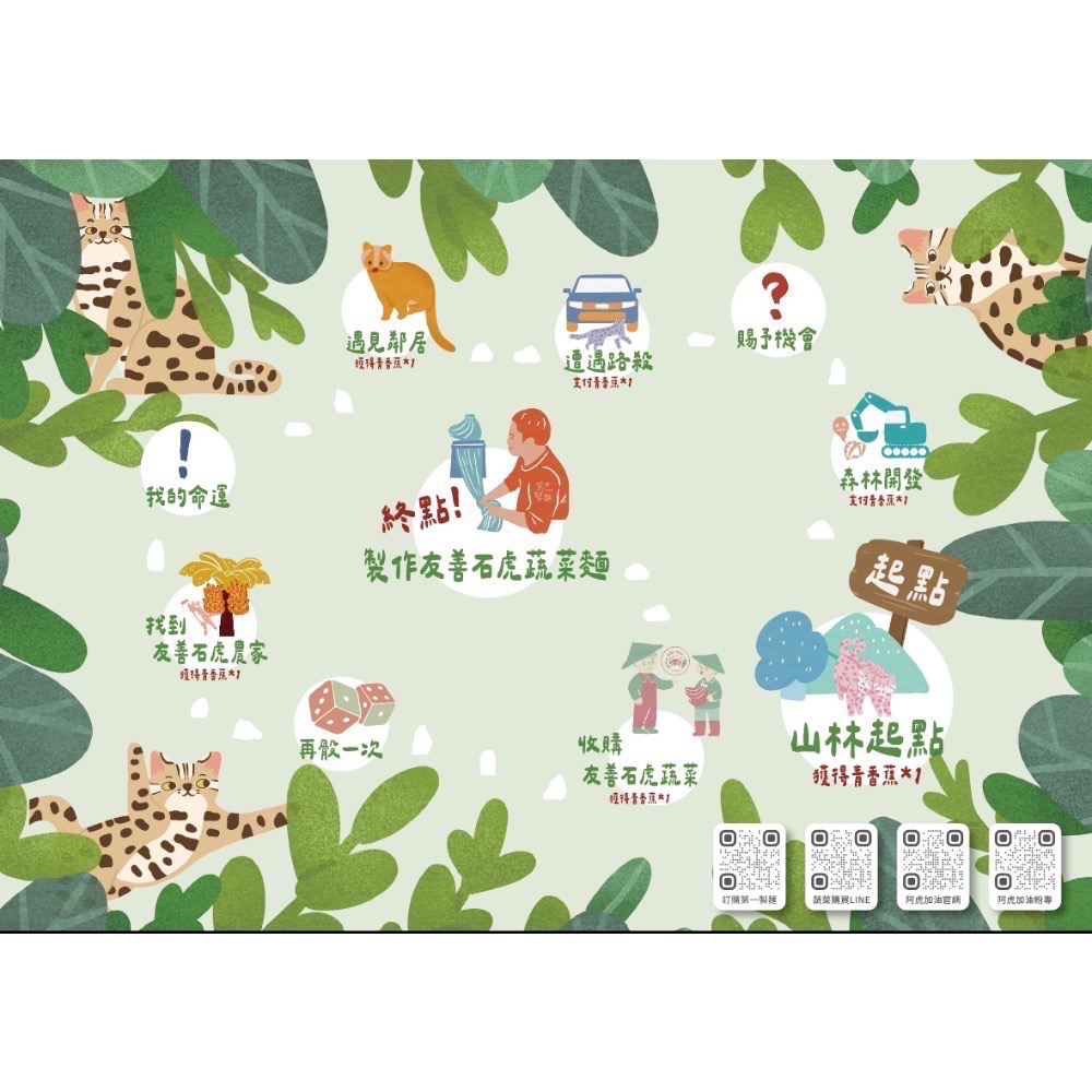 友善石虎桌遊教具-細節圖2