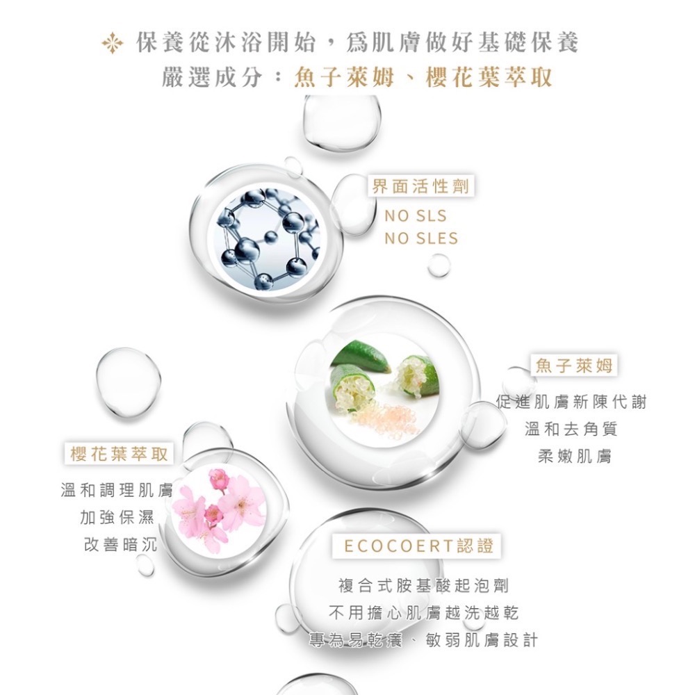 沐浴小時光沐浴慕斯 | 液態皂泡泡 400ml-細節圖5