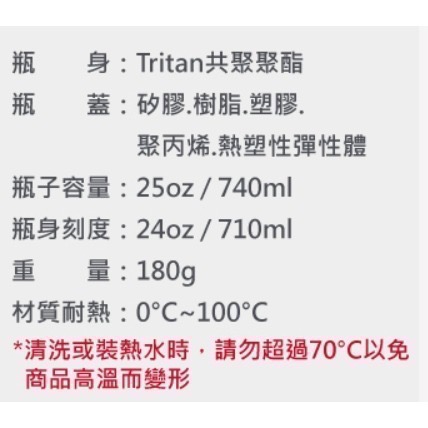 Owala® FreeSip 雙飲口彈蓋 |Tritan 740ml |環保吸管水壺 官網/誠品購入-細節圖3