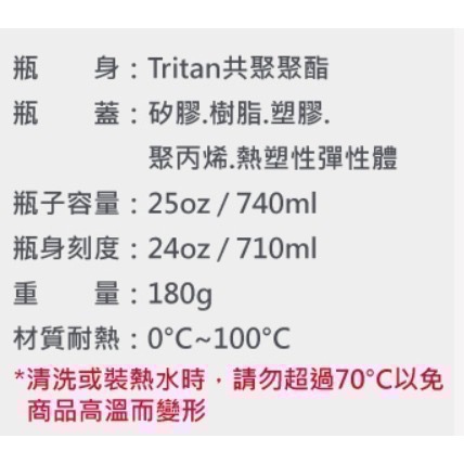 Owala® FreeSip 雙飲口彈蓋 |Tritan 740ml |環保吸管水壺 官網/誠品購入-細節圖3