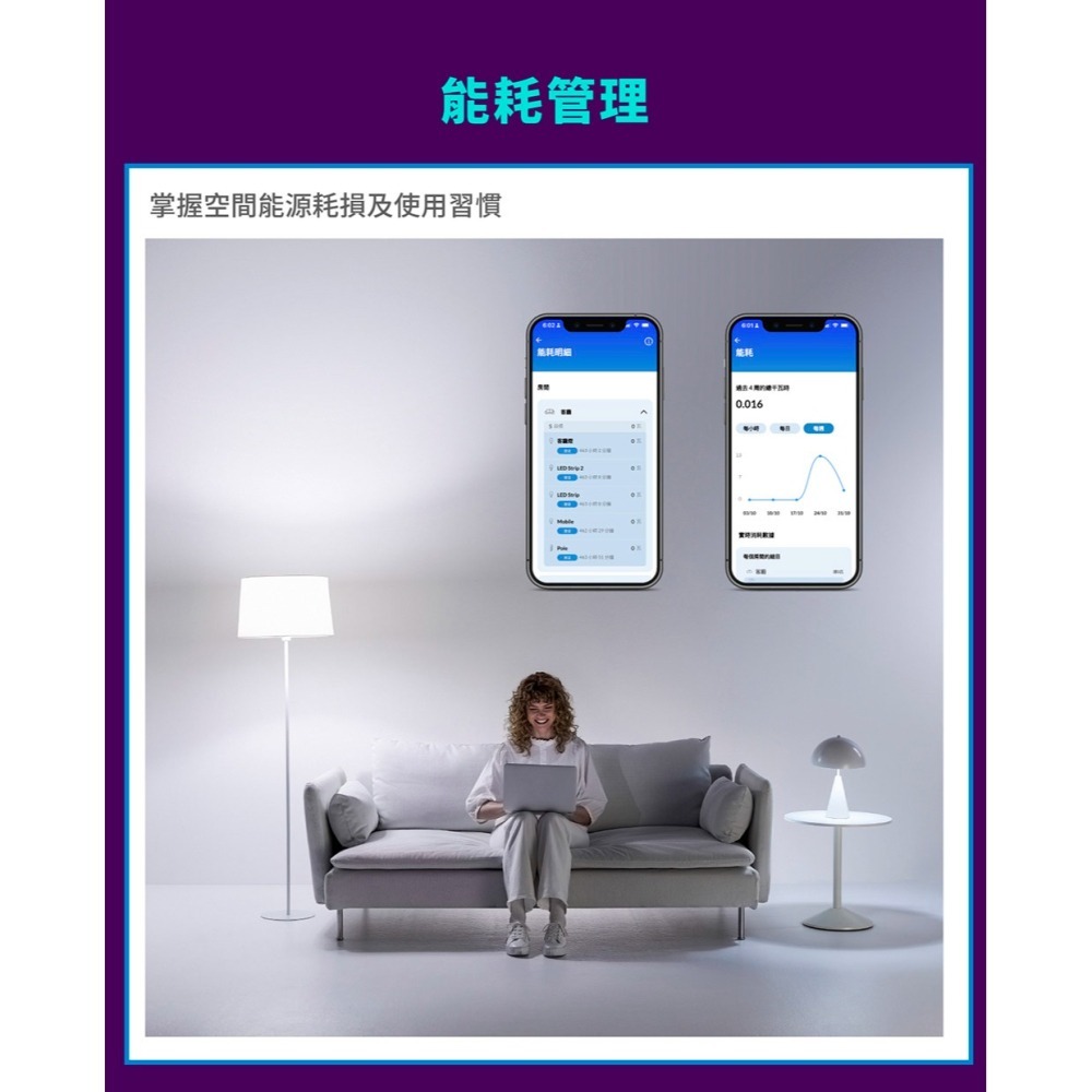 Philips 飛利浦 Wi-Fi WiZ 智慧照明 動作感應器 感應距離3米 自訂燈光模式 感應器 安裝多元-細節圖6