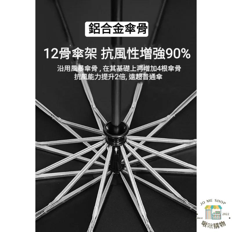 ☔️巨無霸 60吋 四人傘  ⛈️ 傘下直徑 140cm ⛈️ 超大傘面 全自動 折疊雨傘 男士 特大 🇩🇪 德國創意獎-細節圖2