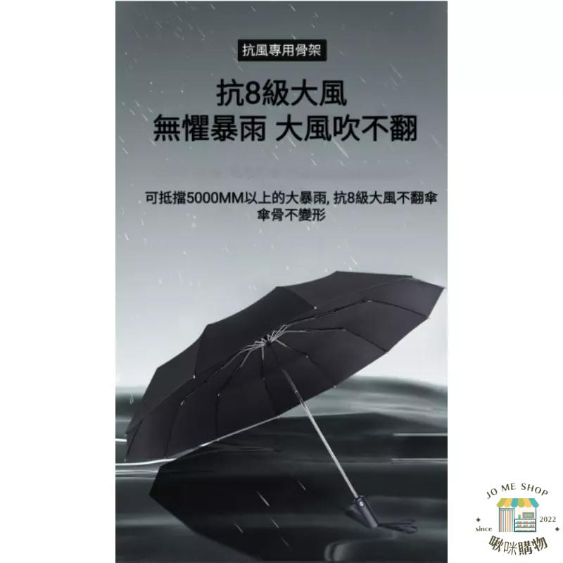 ☔️巨無霸 60吋 四人傘  ⛈️ 傘下直徑 140cm ⛈️ 超大傘面 全自動 折疊雨傘 男士 特大 🇩🇪 德國創意獎-細節圖8