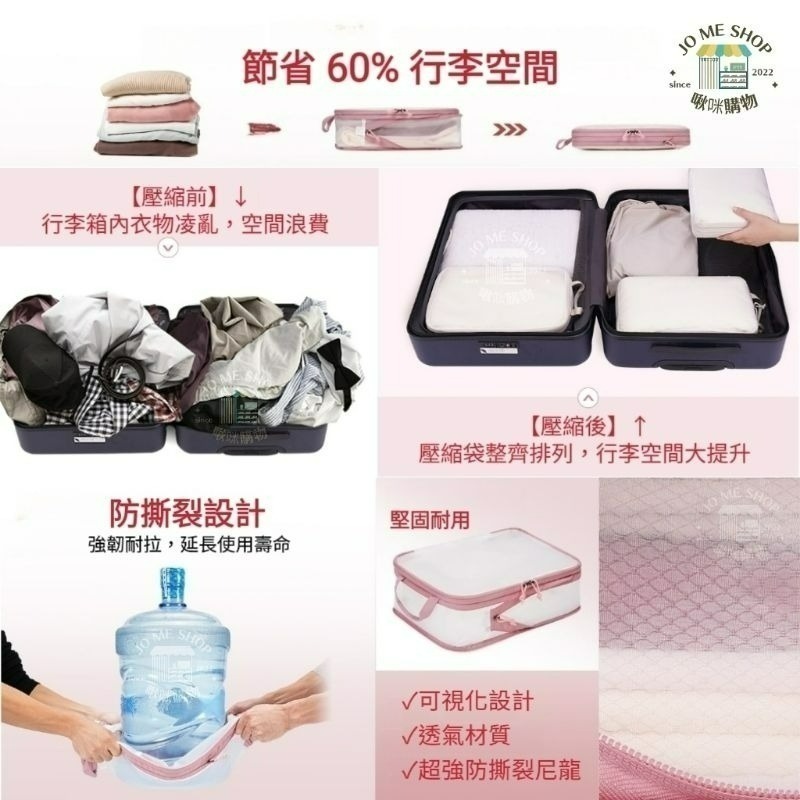 【7-ELEVEN 門市團購】ECOHUB 超強抗壓 旅行 壓縮袋 YKK拉鍊 壓壓袋 伸縮 收納袋 洗衣機可洗 五件組-細節圖4