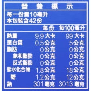 有機甘露泉陳年壺底油膏【甕釀1年以上】-細節圖2