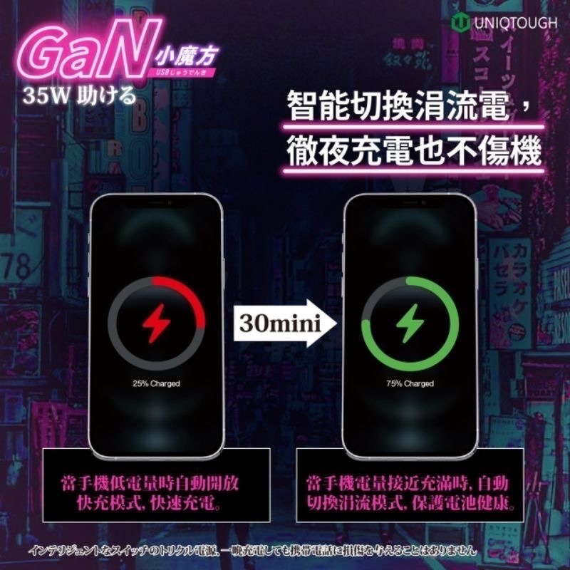 35w 小魔方 氮化鎵/GaN 雙孔快速充電器-細節圖5