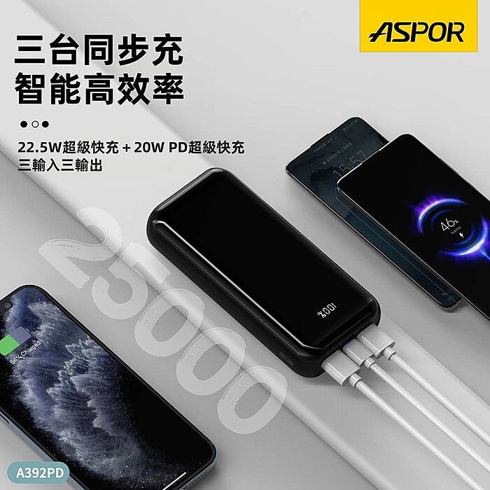 ASPOR 25000輕薄大容量 22.5W超級快充 LED數位顯示 全協議快充行動電源-細節圖2