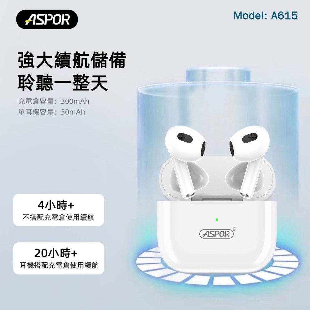 【ASPOR】全新藍牙 V5.1芯片 A615 無線藍芽耳機NCC認證-細節圖3