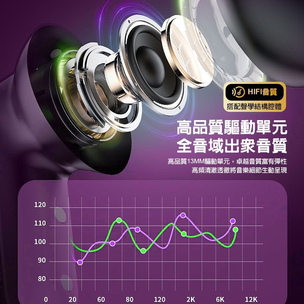 DA-BT10全彩觸控螢幕 ANC主動降噪 真無線藍牙耳機-細節圖11