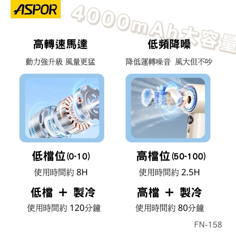 【ASPOR】無段式冰感渦輪風扇 FN-158 製冷手持風扇 手持電風扇 小風扇 渦輪風扇 制冷風扇-細節圖5