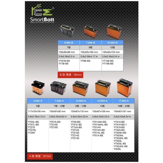 ￼【新莊信義】 RCE 6.0B 機車 鋰鐵電池　鉛酸對應 - 7B　新 勁戰 FORCE S-MAX DRG-細節圖3