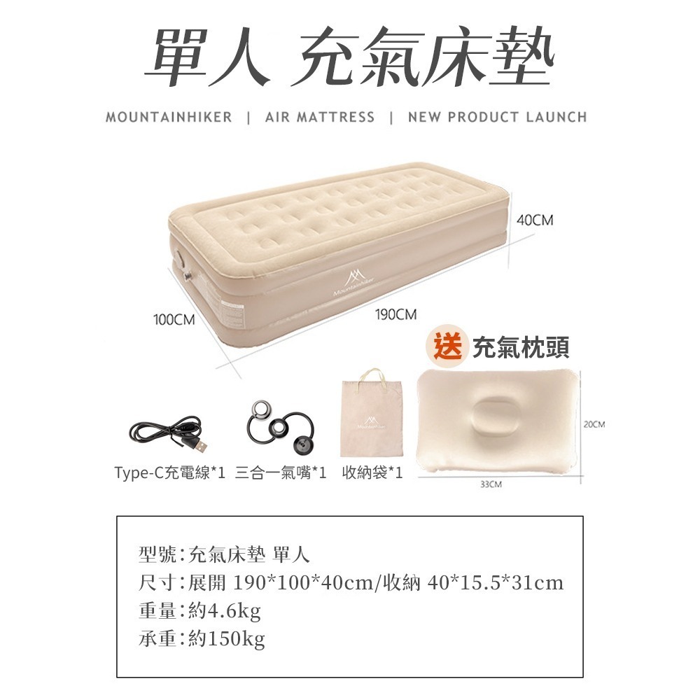 【24小時出貨】山之客Mountainhiker|自動充氣加厚床墊|充氣床|露營床|露營睡墊|客房加床|奶酪床|旅行床-規格圖11