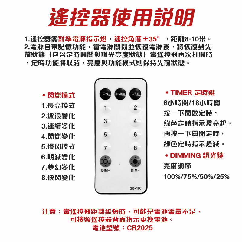 【台中現貨】LED冰條燈|滿天星燈|瀑布燈|裝飾燈|氣氛燈|露營燈|燈串|燈條|派對|婚禮|布置|尾牙|聖誕節-細節圖10