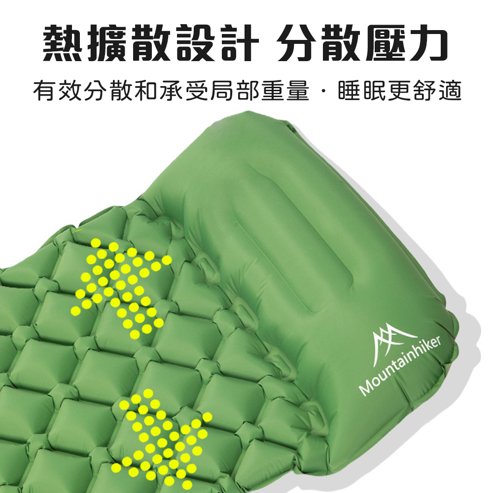 【台中現貨】山之客Mountainhiker|蛋巢防潮睡墊|腳踩式充氣床|露營床墊|露營睡墊|蛋巢床墊|機車露營-細節圖4