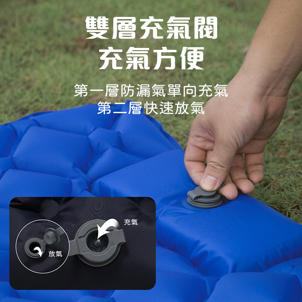 【台中現貨】山之客Mountainhiker|蛋巢防潮睡墊|腳踩式充氣床|露營床墊|露營睡墊|蛋巢床墊|機車露營-細節圖7