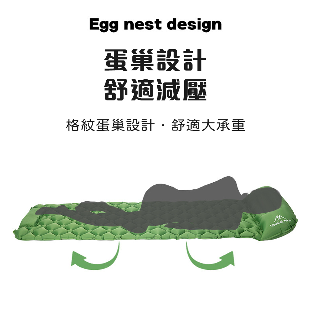 【台中現貨】山之客Mountainhiker|蛋巢防潮睡墊|腳踩式充氣床|露營床墊|露營睡墊|蛋巢床墊|機車露營-細節圖9