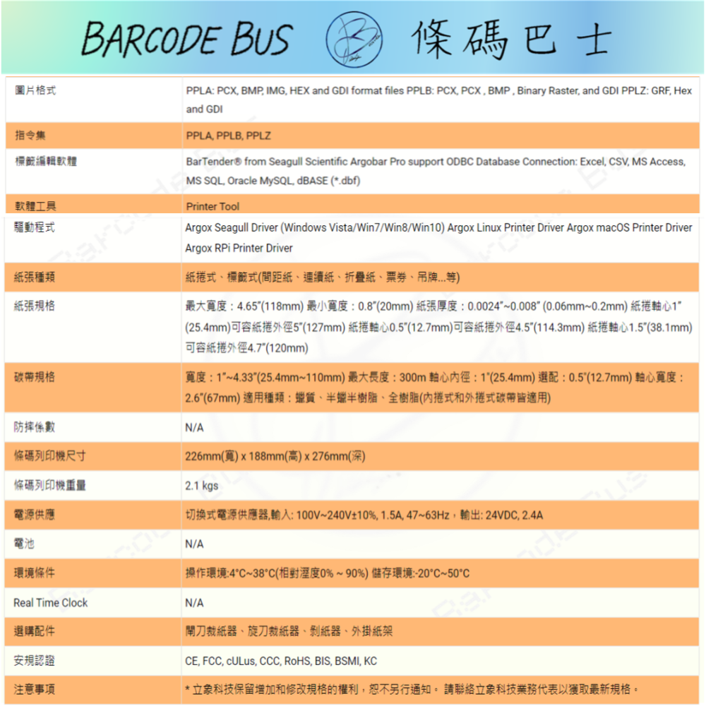 條碼巴士ARGOX CP-2140EX_203DPI（USE介面）現貨台製熱感/熱轉標籤機(適用多款標籤紙)-細節圖5
