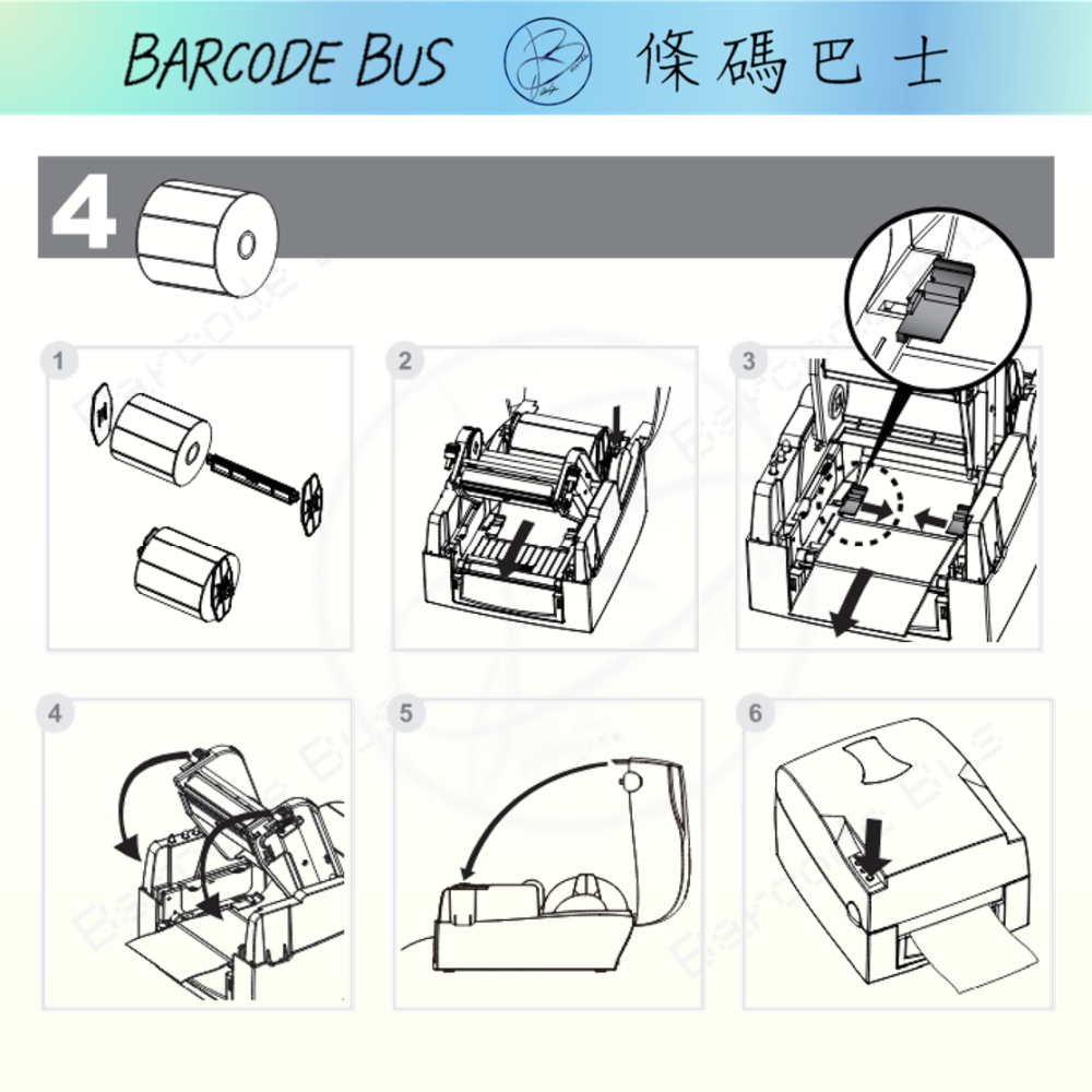 條碼巴士GODEX G500+_203DPI現貨台製熱感/熱轉標籤機(適用多款標籤紙)-細節圖5