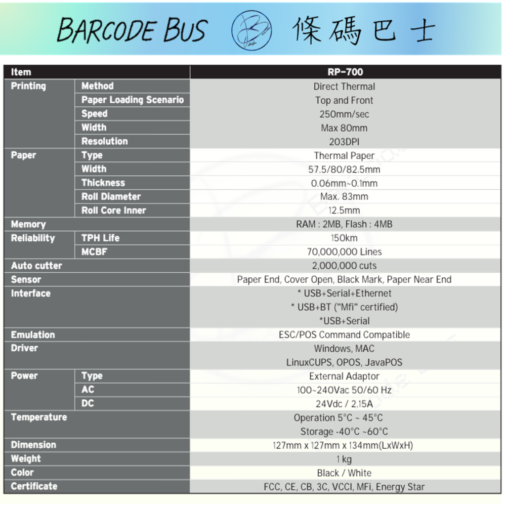 條碼巴士PARTNER RP-700現貨 熱感出單機收據機 寬80mm裝58/80紙卷肚肚資廚-細節圖5