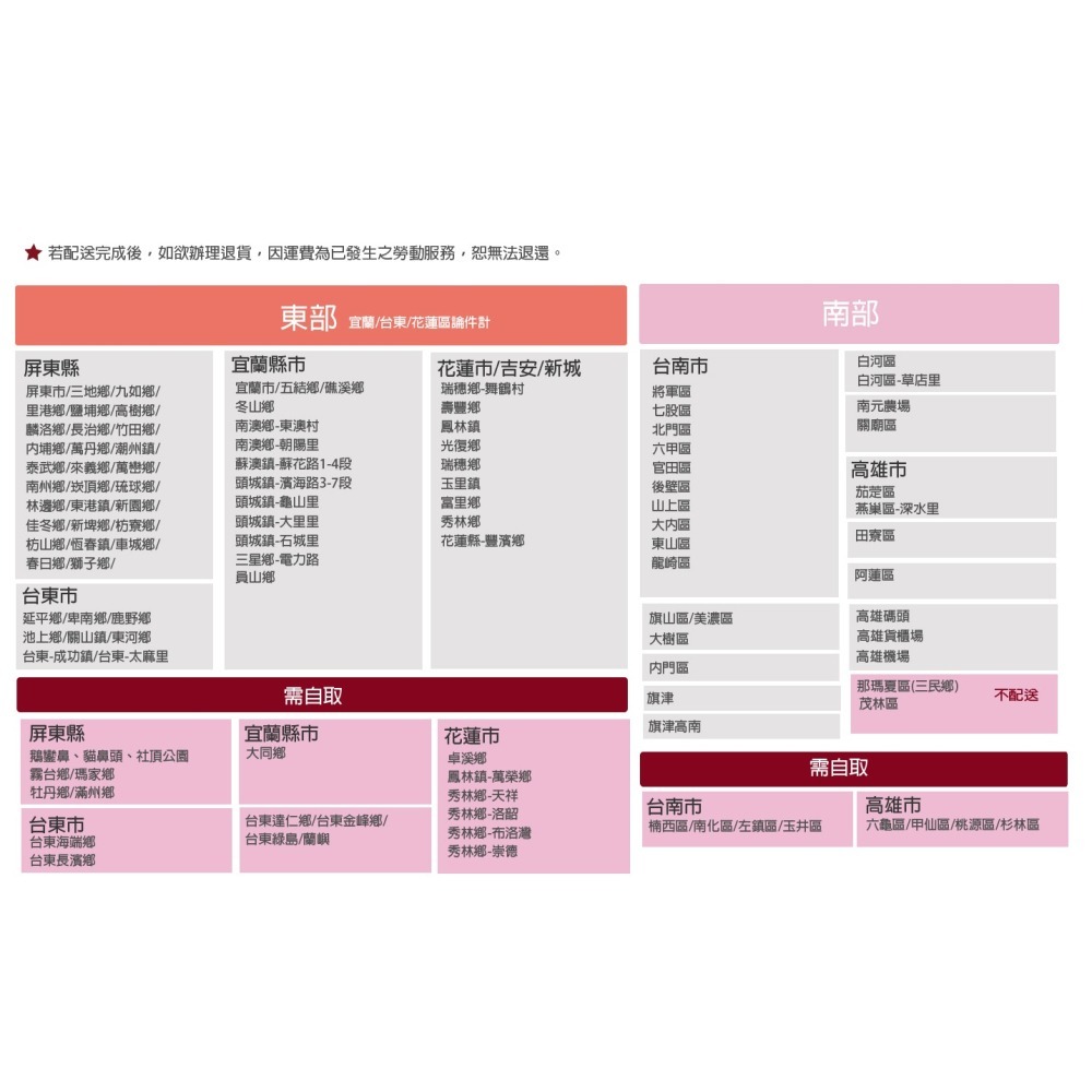 書桌/電腦桌/辦公桌/L型書桌(兩用高低桌)/一體成形/防撞圓角/WFH MIT台灣製 胡桃色【51805-BR】特斯屋-細節圖11