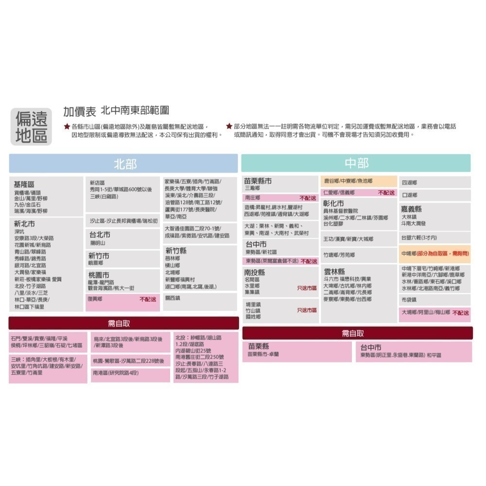 邊桌/咖啡桌/洽談桌(僅桌子) 仿古木【A19011-PCC】復古工業風 MIT台灣製 Tasteful-細節圖10