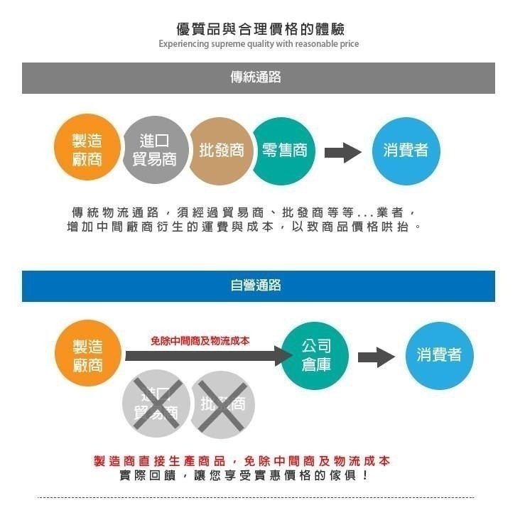 日式吧台椅/吧台桌椅/升降椅/仿古木【61731】MIT台灣製 Tasteful 特斯屋-細節圖11