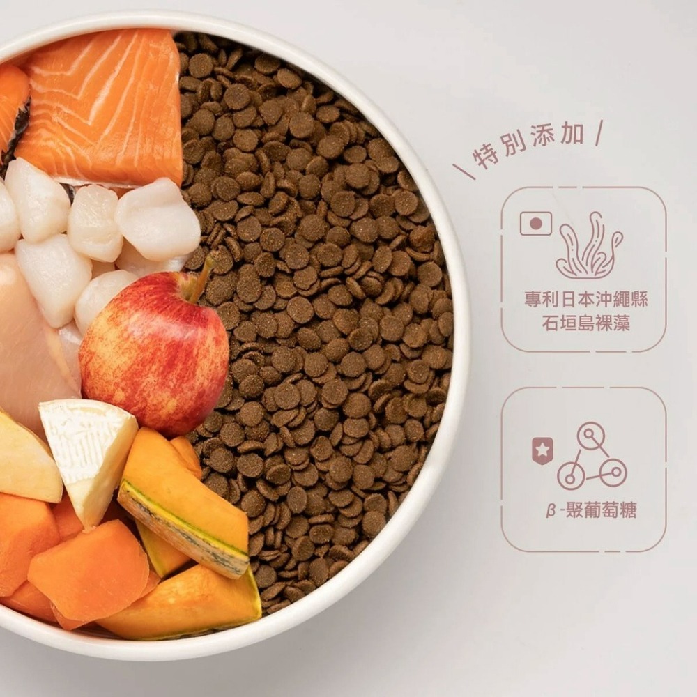【貓狗食堂】Abao阿寶-肚肚派對專科貓糧(1.5kg)｜室內貓吃肉、挑嘴貓吃魚｜專利三效保健糧 獸醫院推薦｜貓飼料-細節圖3