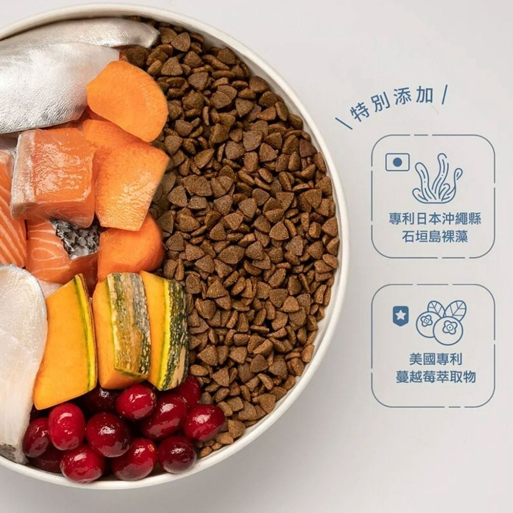 【貓狗食堂】Abao阿寶-肚肚派對專科貓糧(1.5kg)｜室內貓吃肉、挑嘴貓吃魚｜專利三效保健糧 獸醫院推薦｜貓飼料-細節圖4