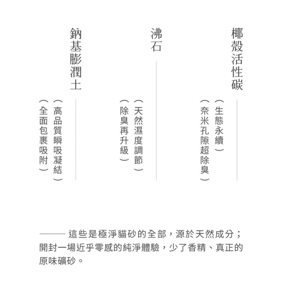 【貓狗食堂】喵皇奴-椰殼以無塵礦砂(4kg)｜無粉塵除臭礦砂｜貓砂 礦砂 貓沙 凝結貓砂 除臭貓砂 無香貓砂-細節圖3