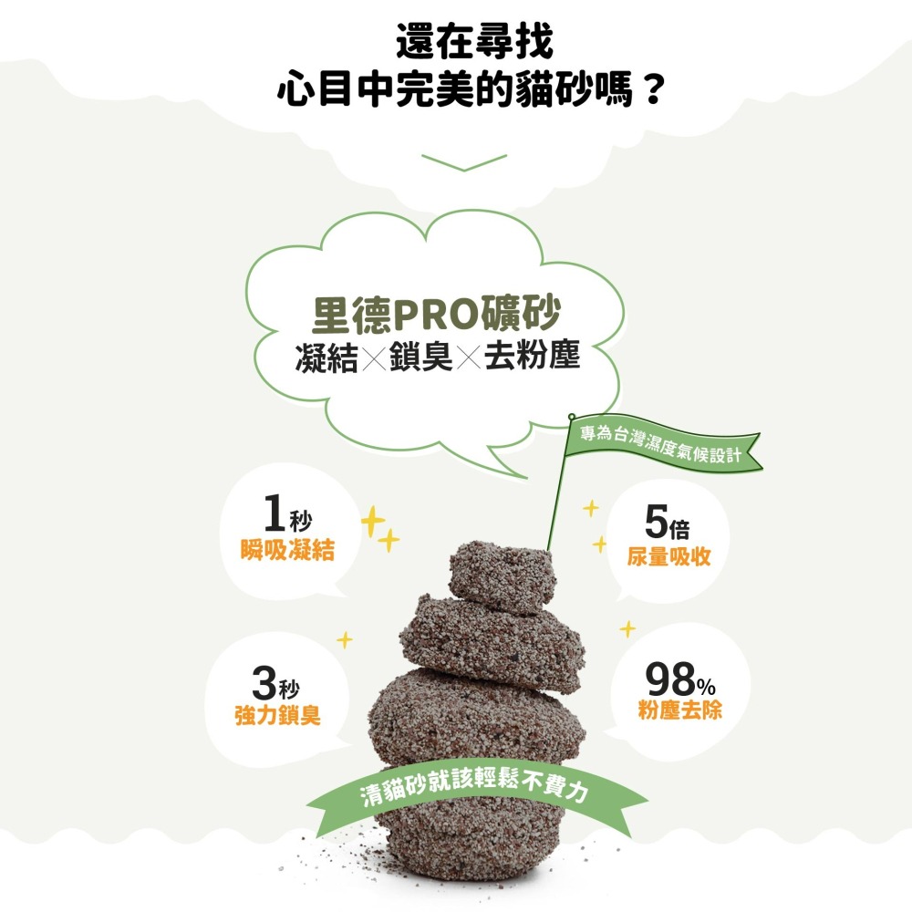 【貓狗食堂】里德-Pro礦砂(4kg)｜吸水除臭礦砂｜貓砂 礦砂 貓沙 凝結貓砂 除臭貓砂 無香貓砂-細節圖2