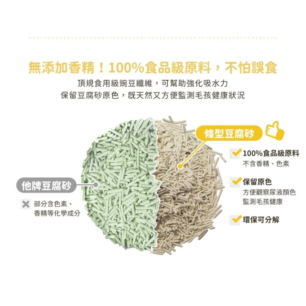 【貓狗食堂】汪喵星球-益生菌消臭豆腐砂(7L)｜三款任選｜貓砂 豆腐砂 破碎砂 米粒砂 益生菌貓沙 除臭貓砂-細節圖3