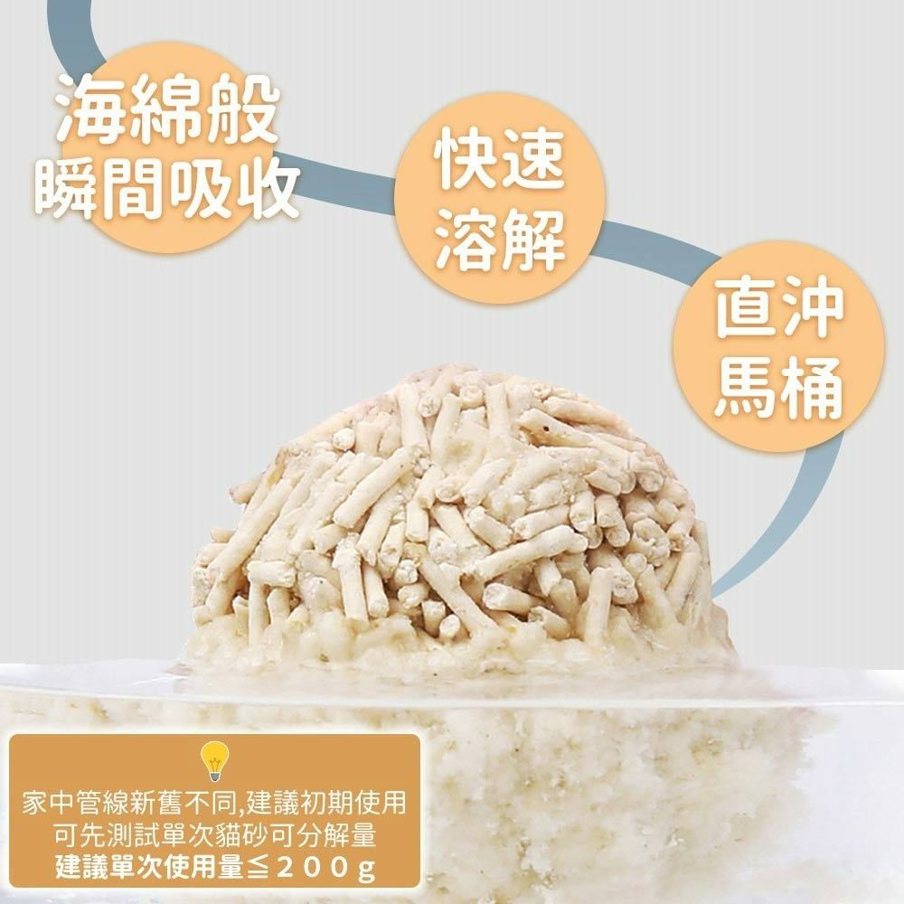 【貓狗食堂】爽爽-豆腐貓砂(6L)｜換砂不心痛豆腐砂｜貓砂 豆腐砂 破碎砂 米粒砂 益生菌貓沙 除臭貓砂-細節圖4