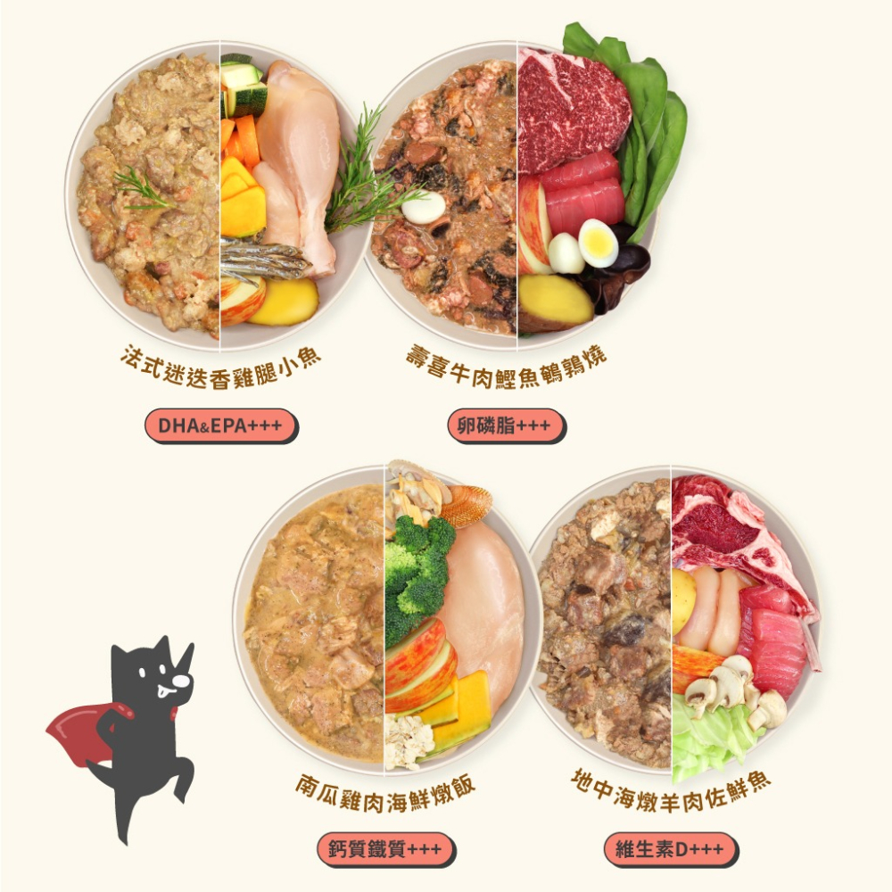 【貓狗食堂】毛力士-汪品頂級系列 狗狗主食餐包(4款任選)｜主食罐｜犬貓罐頭 犬貓食品 犬貓主食罐 軟罐頭 鮮食餐包-細節圖2