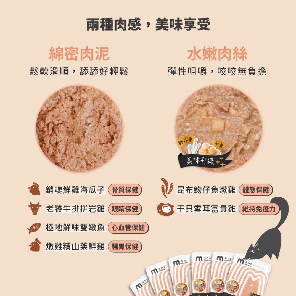 【貓狗食堂】毛力士-咪其林摘星系列 貓咪主食餐包(6款任選)｜主食罐｜犬貓罐頭 犬貓食品 犬貓主食罐 軟罐頭 鮮食餐包-細節圖5
