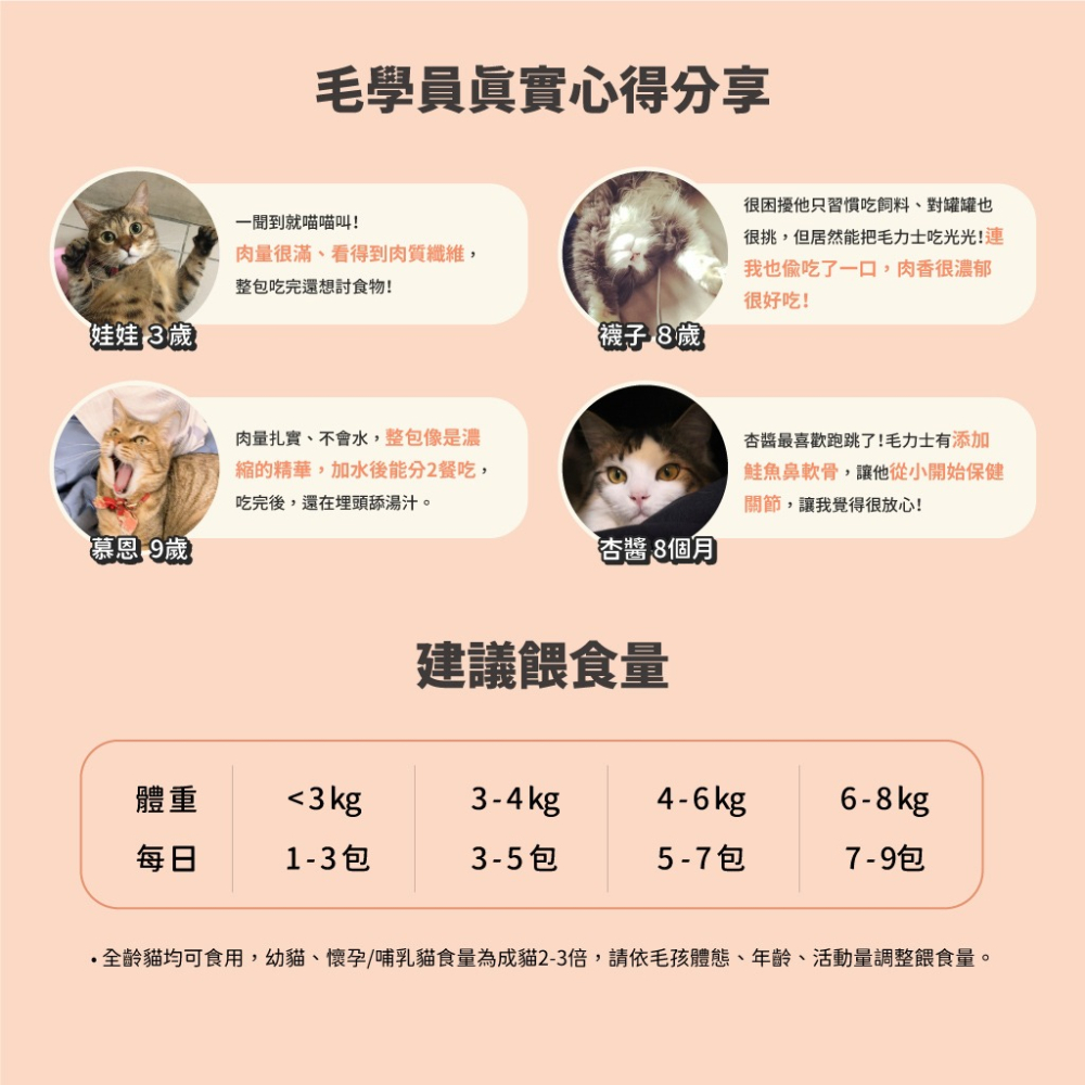 【貓狗食堂】毛力士-咪其林摘星系列 貓咪主食餐包(6款任選)｜主食罐｜犬貓罐頭 犬貓食品 犬貓主食罐 軟罐頭 鮮食餐包-細節圖6