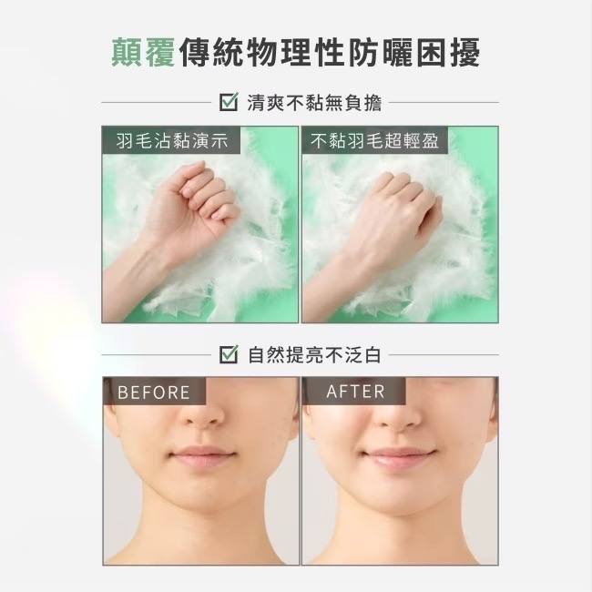 現貨📍AHC 積雪草 全護 防護乳 50ml-細節圖3