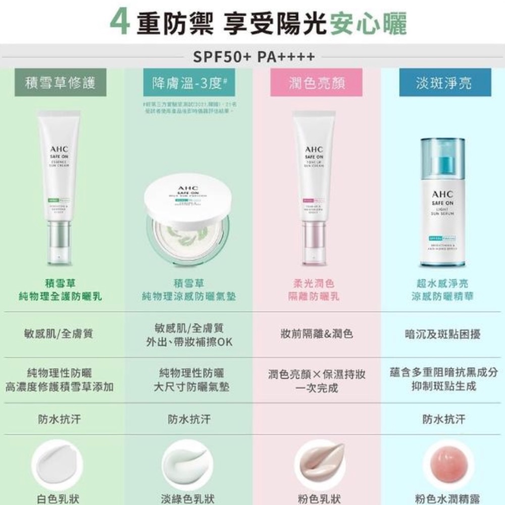 現貨📍AHC 積雪草 全護 防護乳 50ml-細節圖6
