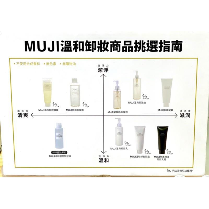 MUJI 無印良品 溫和卸妝油 《KJHB9955》-細節圖4