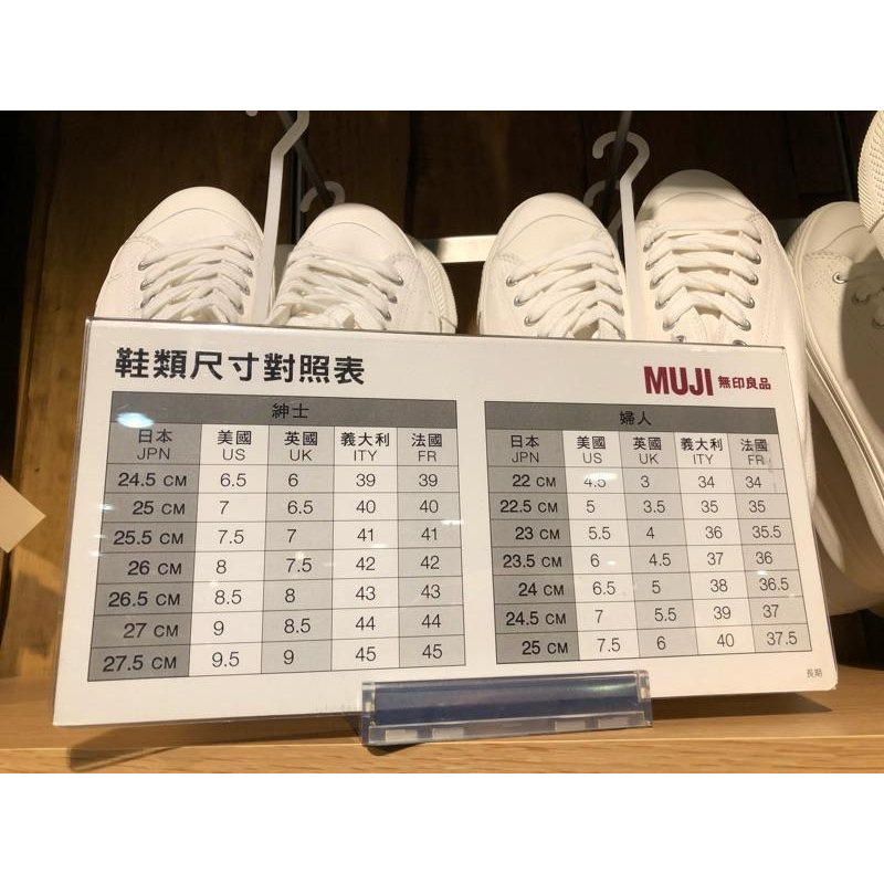 MUJI 無印良品 撥水加工有機棉舒適休閒鞋 黑 帆布鞋 小白鞋 《KJHB9955》-細節圖4