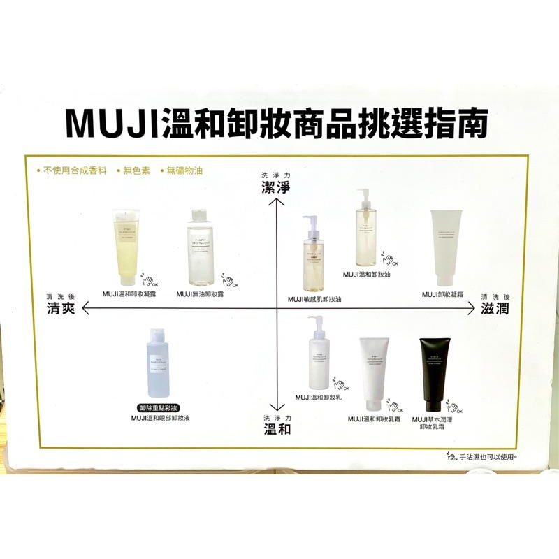 MUJI 無印良品 溫和卸妝油 敏感肌卸妝油 溫和卸妝凝露 溫和卸妝乳 《KJHB9955》-細節圖2