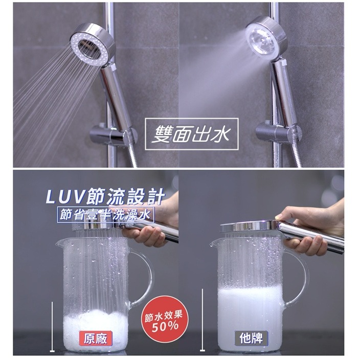 二代SPA加壓花灑 蓮蓬頭雙面出水 加壓蓮蓬頭 蓮蓬頭 增壓 三段式蓮蓬頭 蓮蓬頭過濾器 蓮蓬過濾器-細節圖4