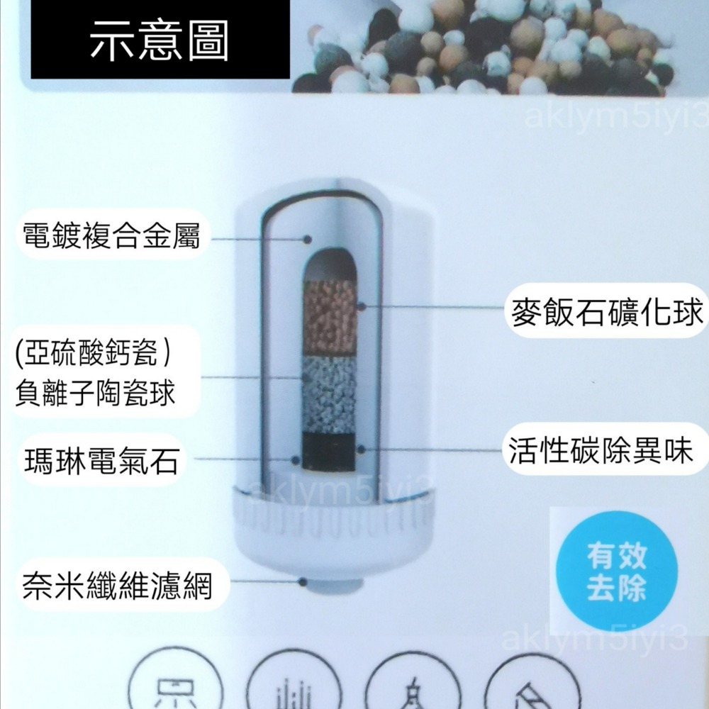 二代SPA加壓花灑 蓮蓬頭雙面出水 加壓蓮蓬頭 蓮蓬頭 增壓 三段式蓮蓬頭 蓮蓬頭過濾器 蓮蓬過濾器-細節圖7