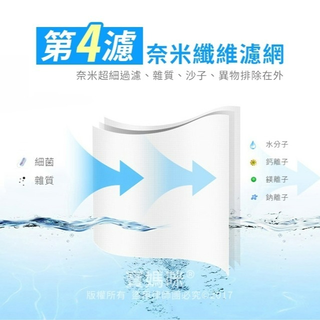 現貨✨淨水器蓮蓬頭過濾器 除氯蓮蓬頭沐浴器 沐浴過濾器 蓮蓬頭過濾芯 蓮蓬頭過濾器-細節圖10