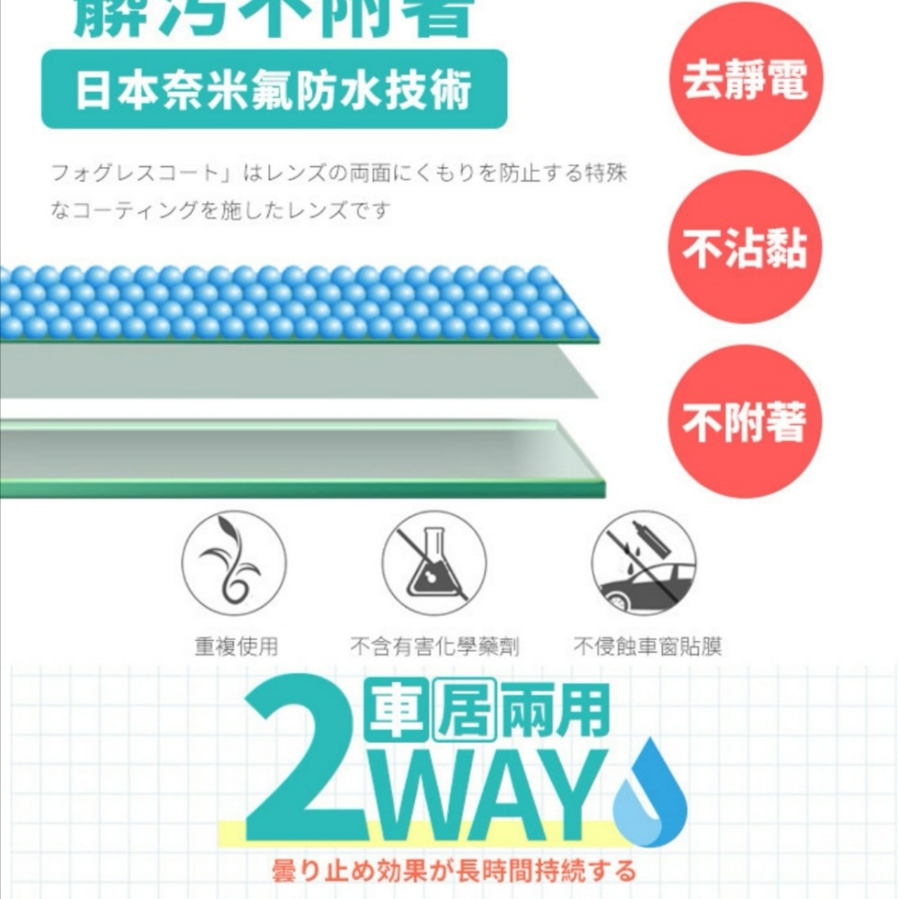 現貨 高機能鏡面防雨防水防霧劑 高純度杜邦原液 鏡面防霧-細節圖5