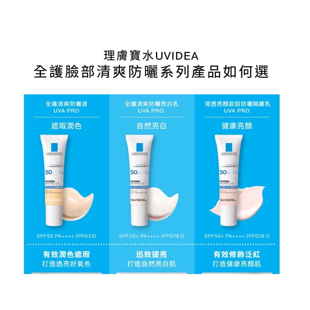 全護極致抗油光防曬亮白乳 UVA PRO 30ml （太空科技防曬-細節圖3