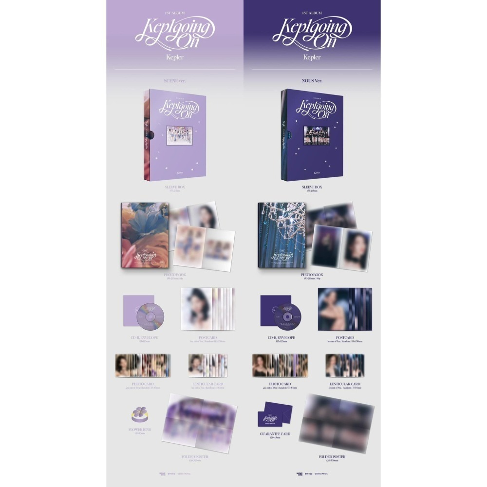 Kep1er Kep1going On PHOTOBOOK PB 普版 未拆專-細節圖2