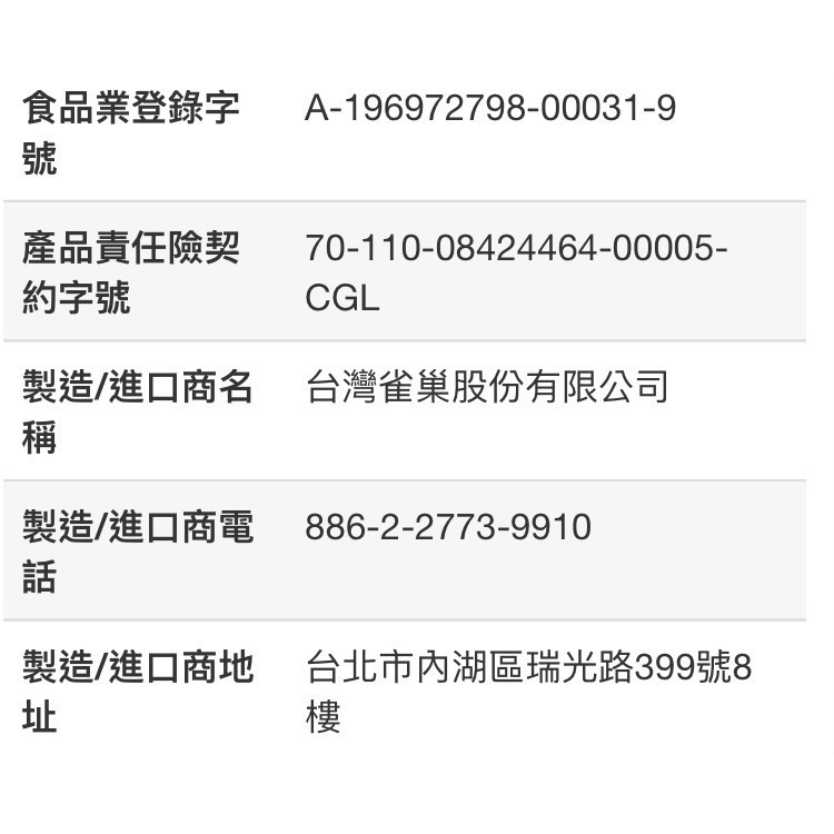 🎉現貨特價！STARBUCKS星巴克派克市場咖啡豆 1.13公斤-吉兒好市多COSTCO代購-細節圖6