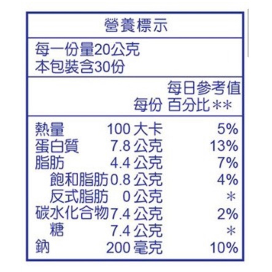 GREAT DAY 得意的一天健康肉酥 肉鬆 每罐200公克X3罐入-吉兒好市多COSTCO代購-細節圖5
